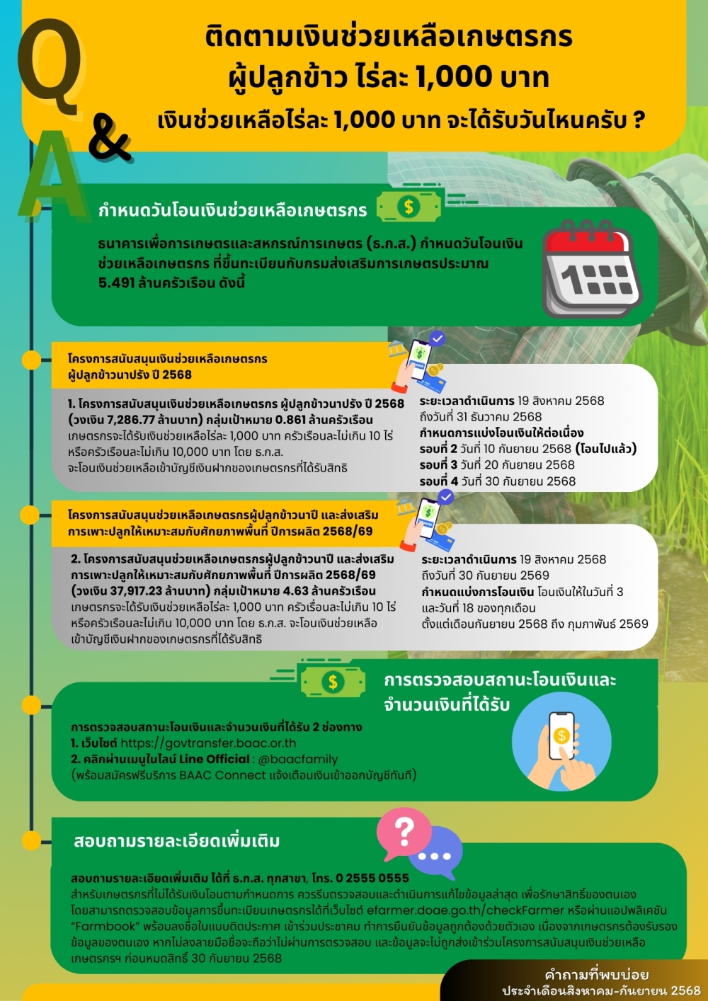 คำถามที่พบบ่อยประจำเดือนกันยายน