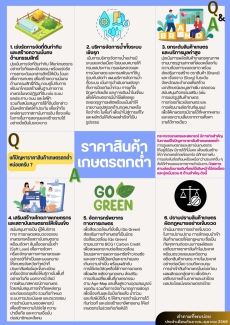 คำถามที่พบบ่อยประจำเดือนตุลาคม