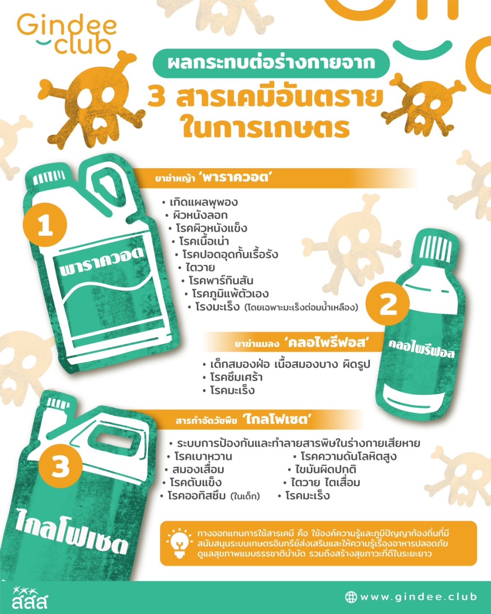 3 สารเคมีอันตราย