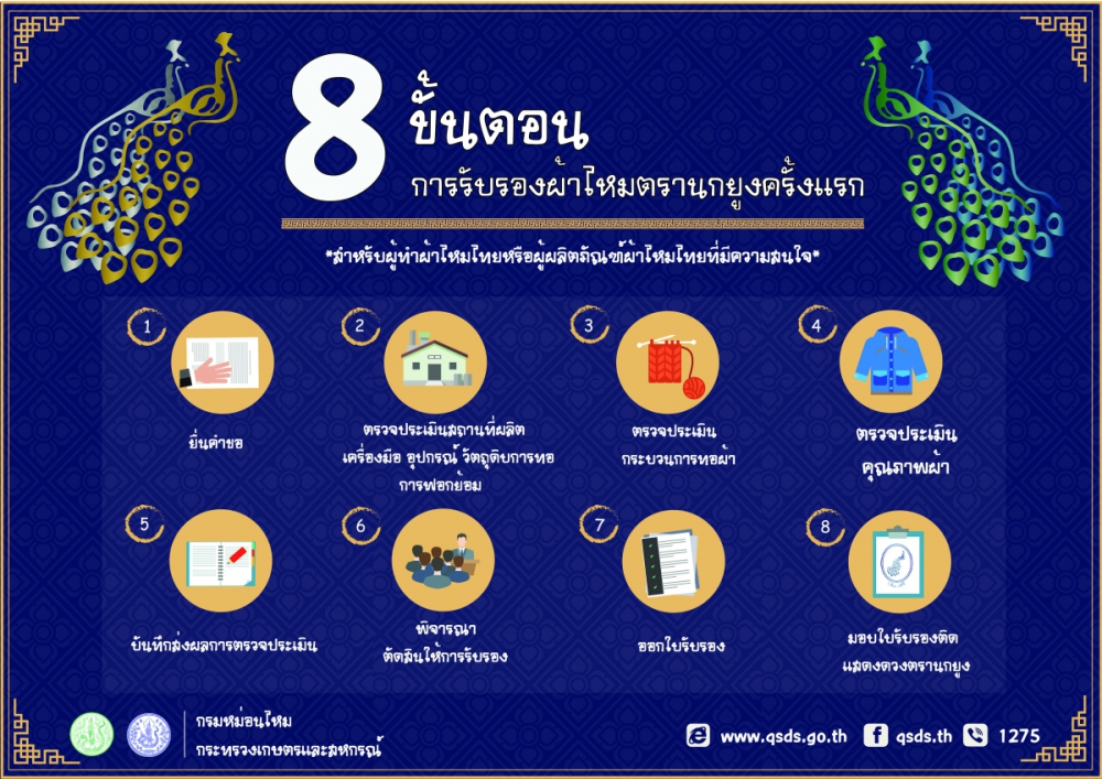 8 ขั้นตอนการรับรองผ้าไหมตรานกยูงครั้งแรก