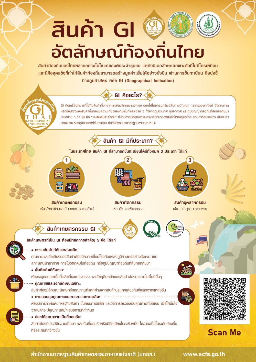 GI อัตลักษณ์ท้องถิ่น!