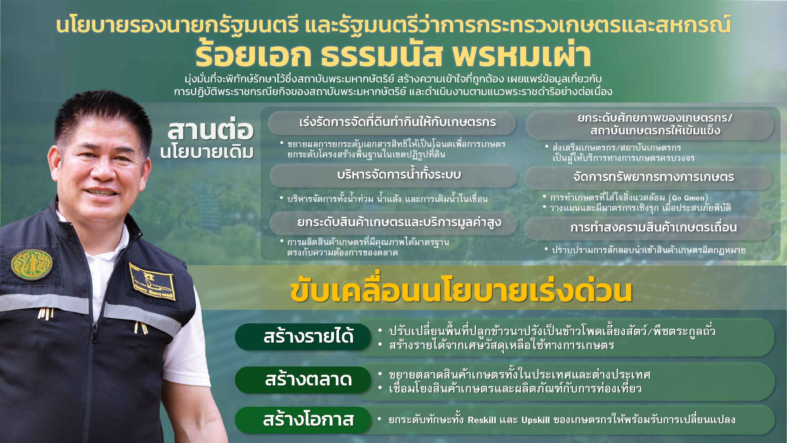 นโยบายรองนายกรัฐมนตรี
