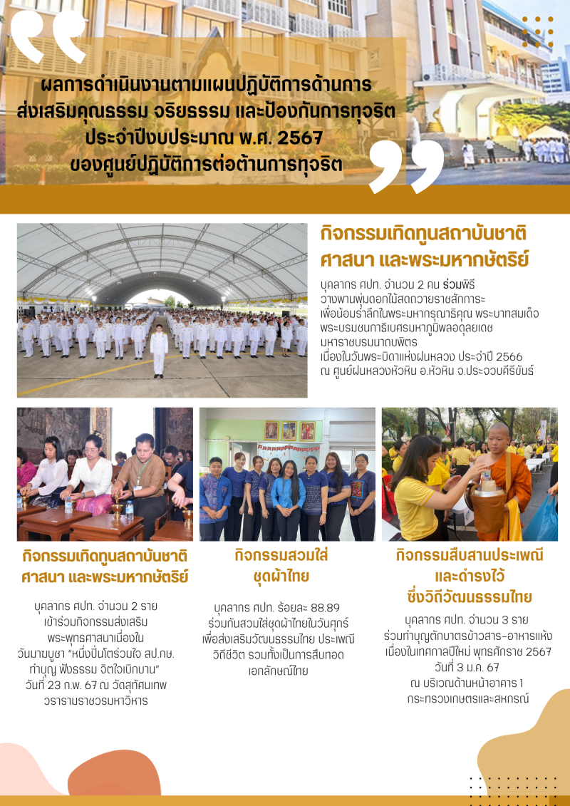 ผลการดำเนินงานตามแผนปฏิบัติการด้านการส่งเสริมคุณธรรม