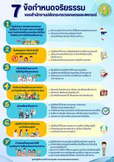 ข้อกำหนดจริยธรรมของสำนักงานปลัดกระทรวงเกษตรและสหกรณ์