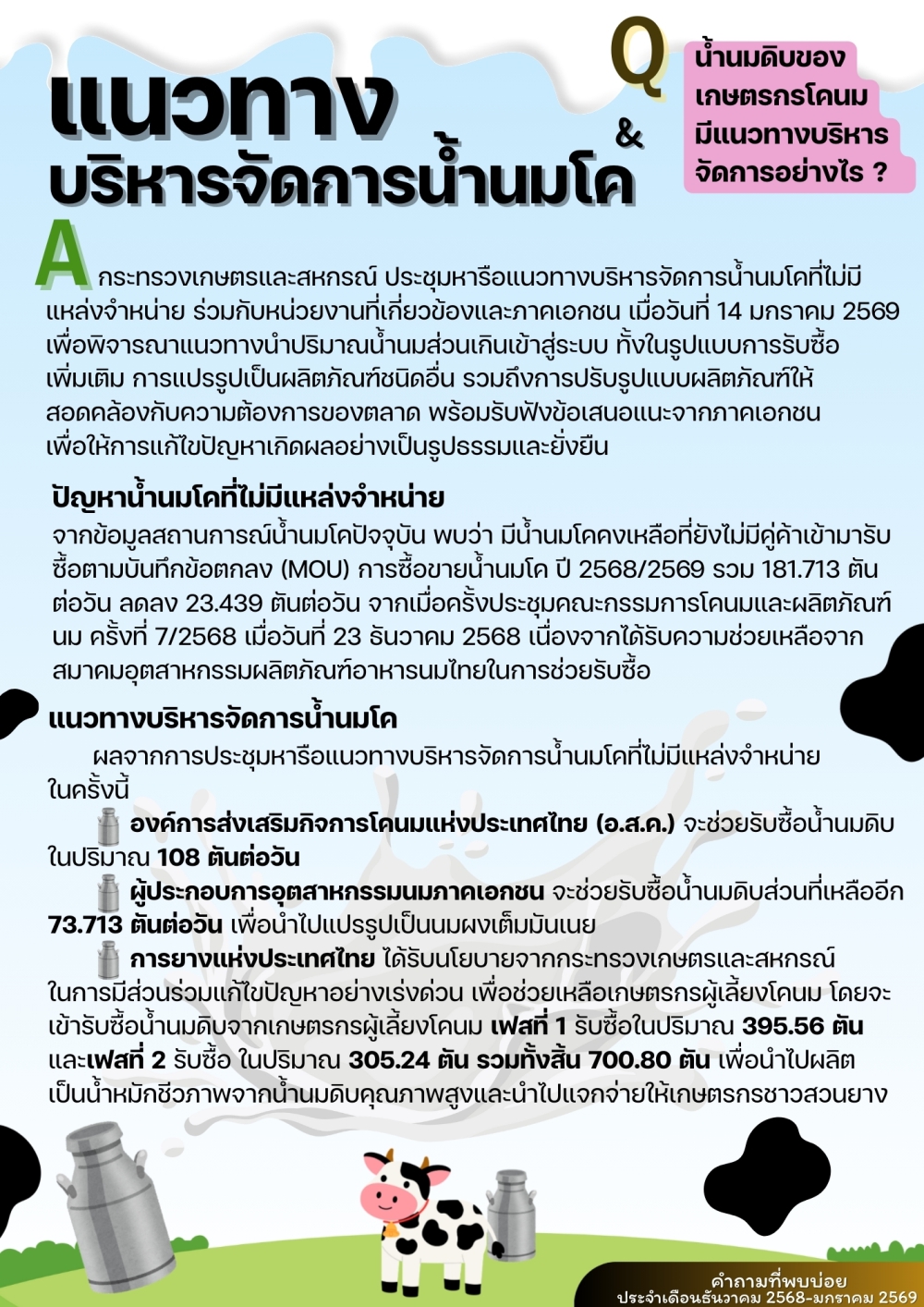 คำถามที่พบบ่อยประจำเดือนมกราคม