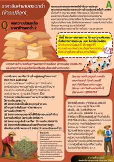 คำถามที่พบบ่อยประจำเดือนมิถุนายน