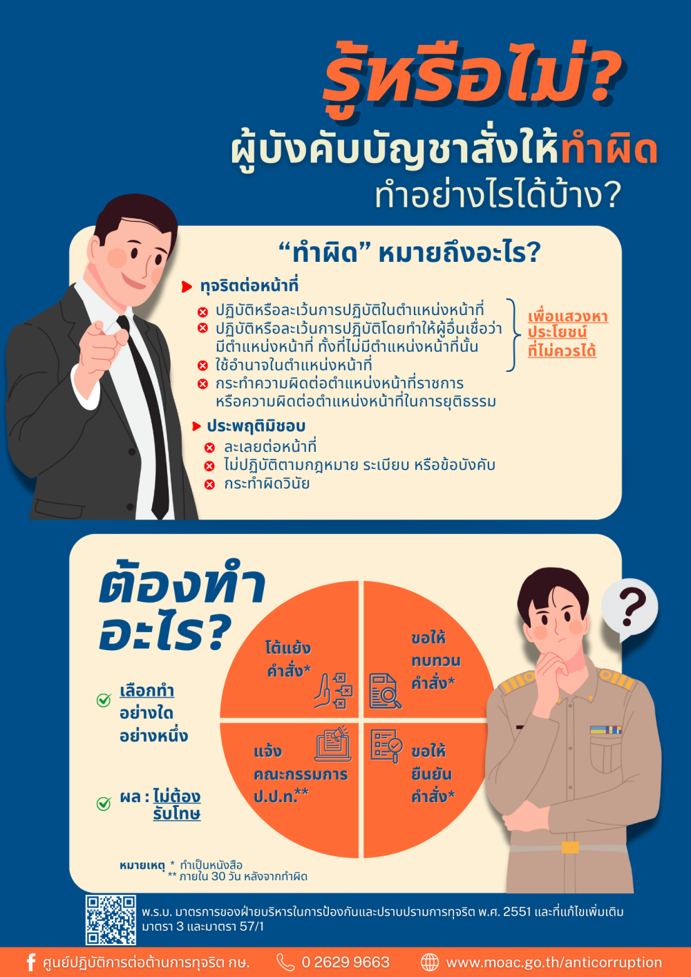 มาตราการพิเศษในการคุ้มครองเจ้าหน้าที่ของรัฐ