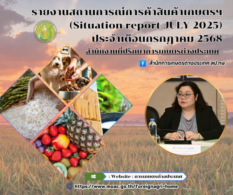 รายงานสถานการณ์การค้าสินค้าเกษตร