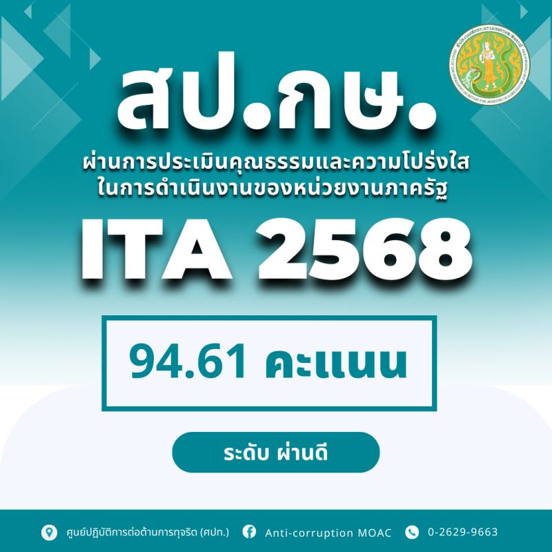 ผลการประเมินคุณธรรมเเละความโปร่งใสในการดำเนินงานของหน่วยงานภาครัฐ
