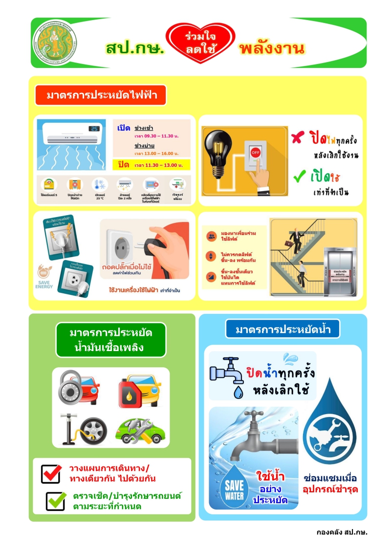 มาตรการประหยัดพลังงาน ของ สป.กษ.