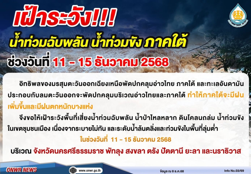 กรมชลฯสั่งเฝ้าระวังและเตรียมเครื่องจักรรับมือฝนหนักภาคใต้