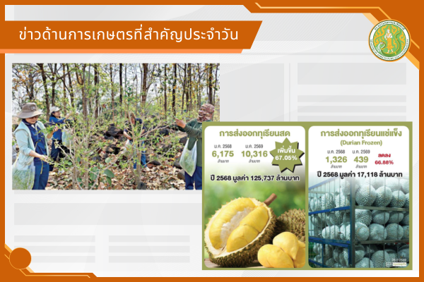 สรุปข่าวด้านการเกษตรที่สำคัญประจำวันที่