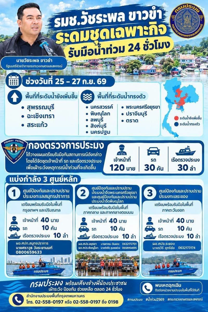 “รมช.วัชระพล”สั่งตั้งชุดเฉพาะกิจ