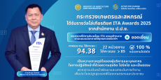 กระทรวงเกษตรเเละสหกรณ์